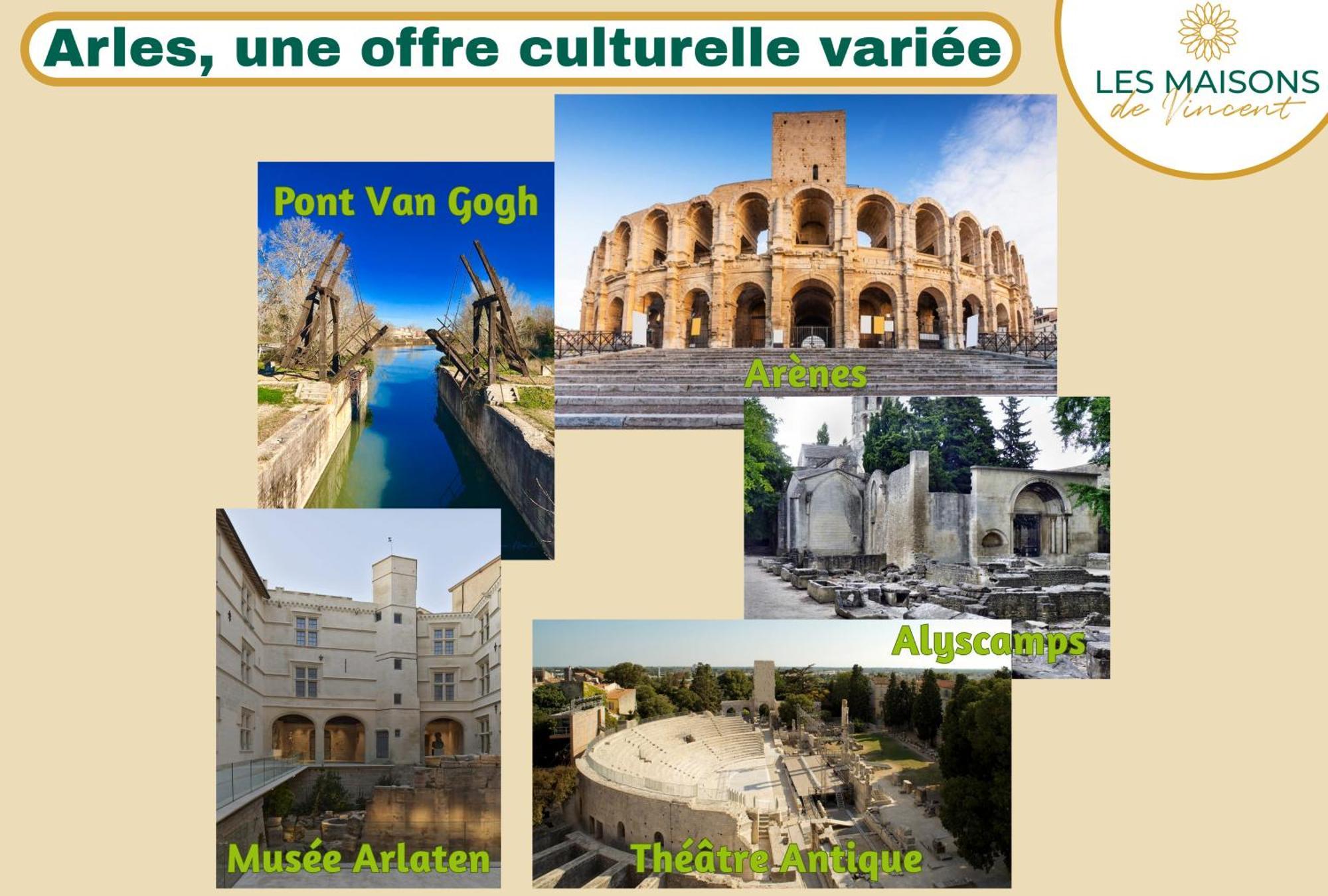 Palmeira, Piscine - Parking - Clim Arles Luaran gambar